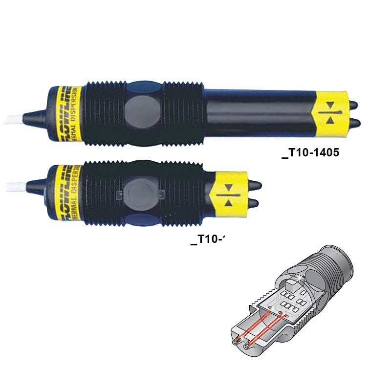 Fluidwell N系列批处理控制器